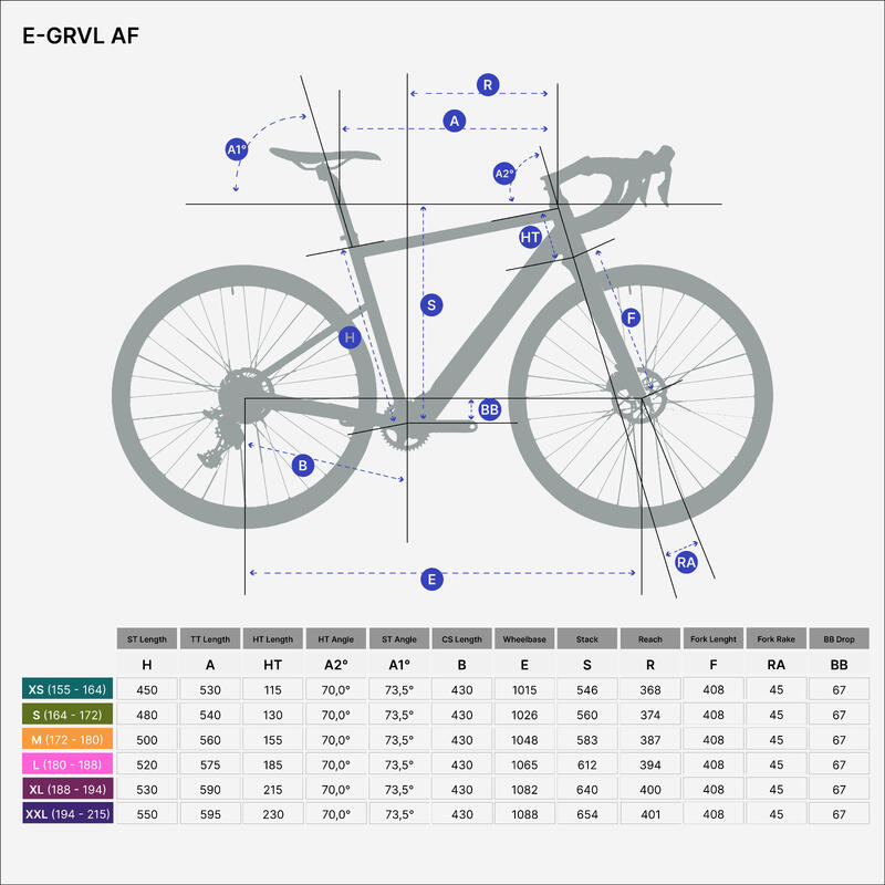 Vélo gravel électrique - E-GRVL AF HD Mahle X35 SRAM Apex 1x12 bleu – Image 4
