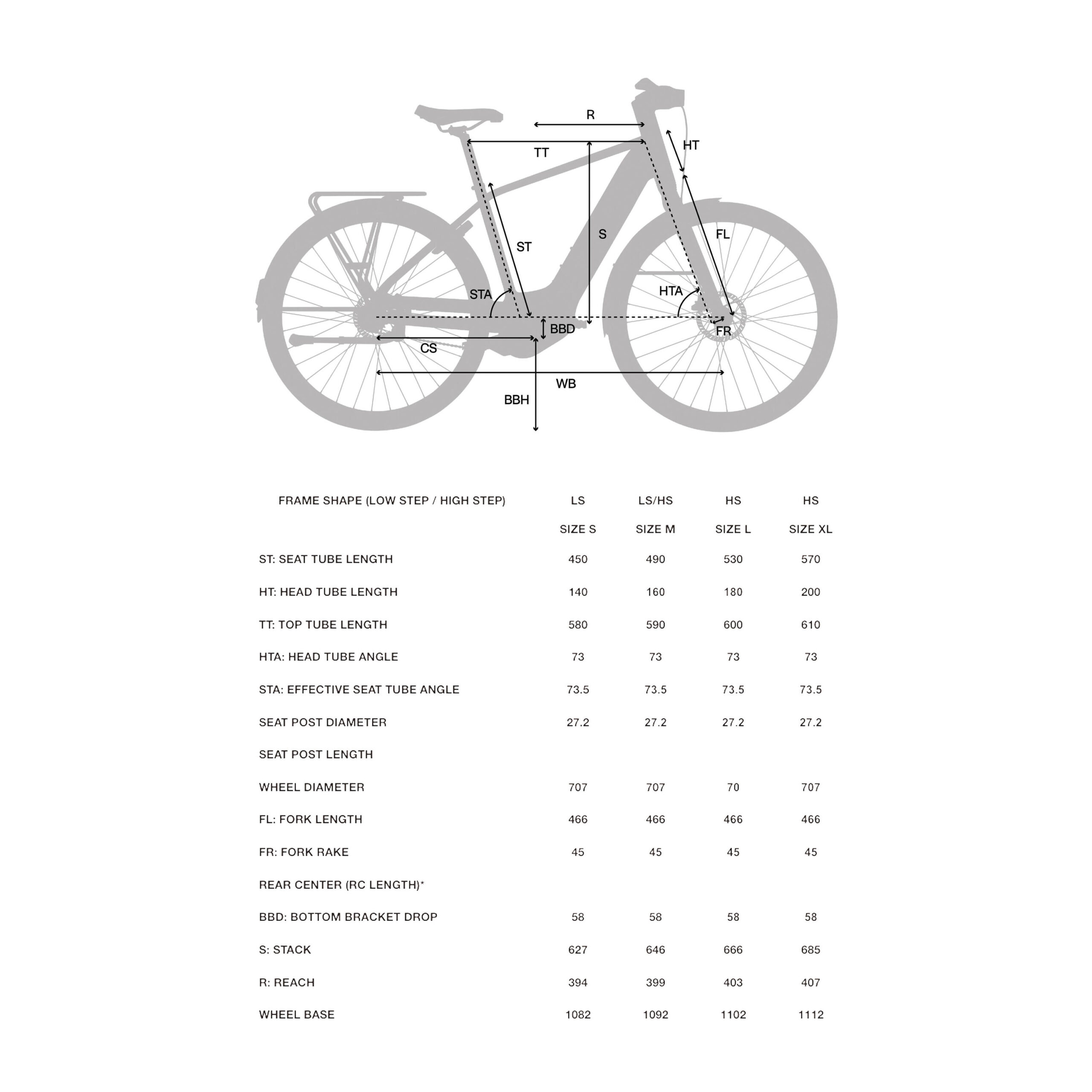 VELO VILLE ELECTRIQUE A MOTEUR AUTOMATIQUE OWURU CADRE HAUT LD 920 E – Image 10
