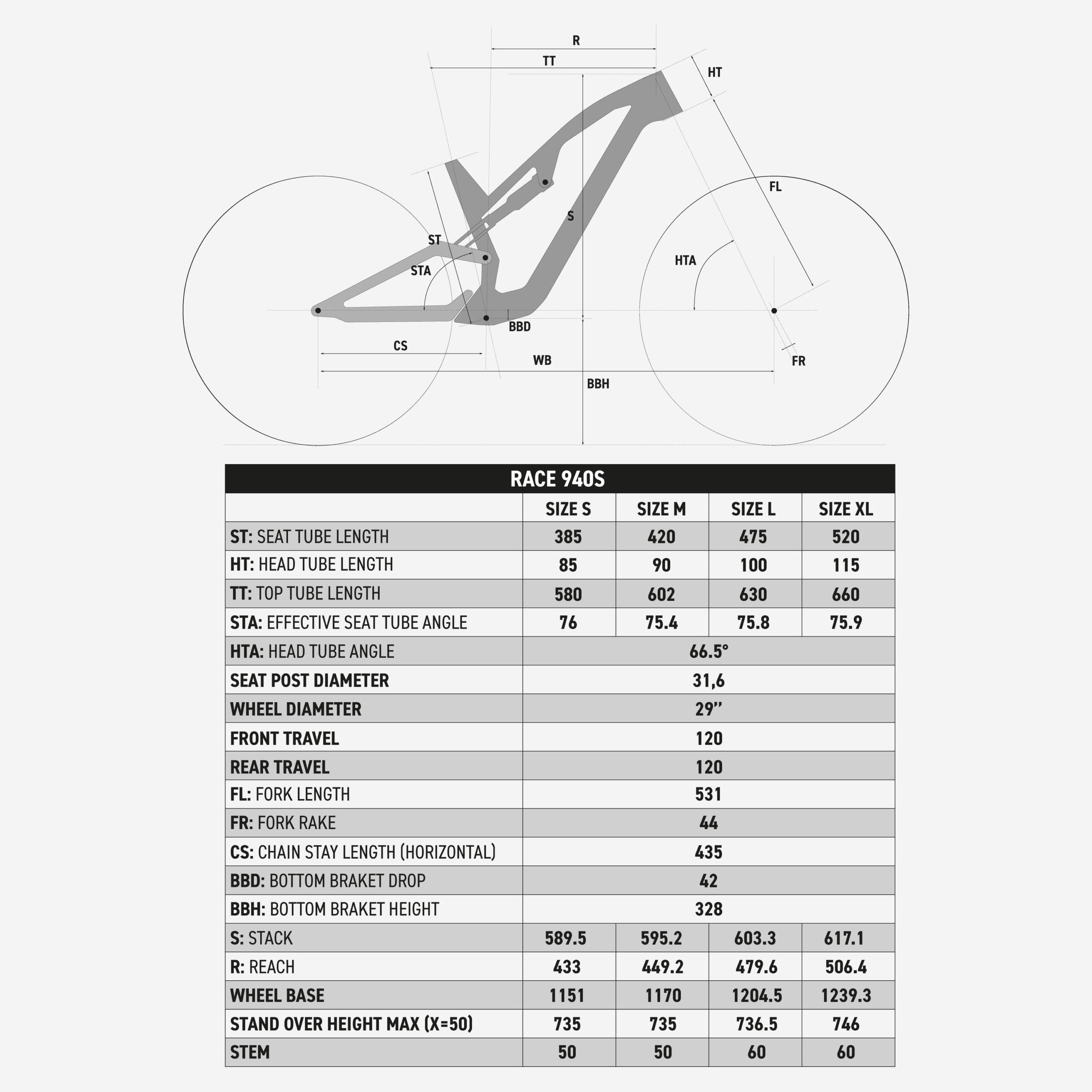 Vélo VTT tout-suspendu XC 29" cadre carbone, RACE 940 S COMP noir – Image 4