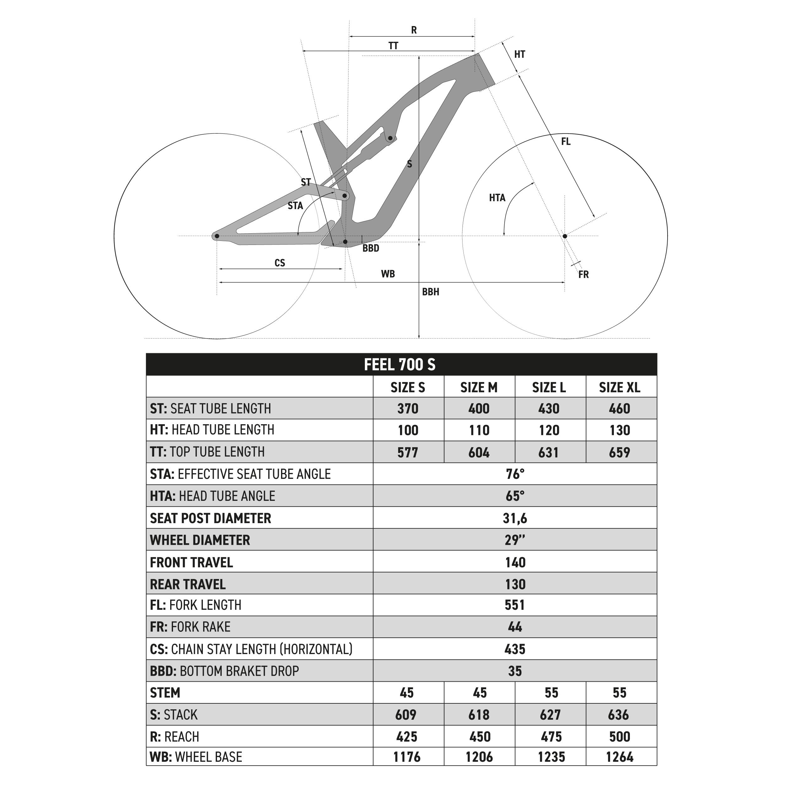 Vélo VTT tout suspendu All Mountain FEEL 700 S, vert – Image 4