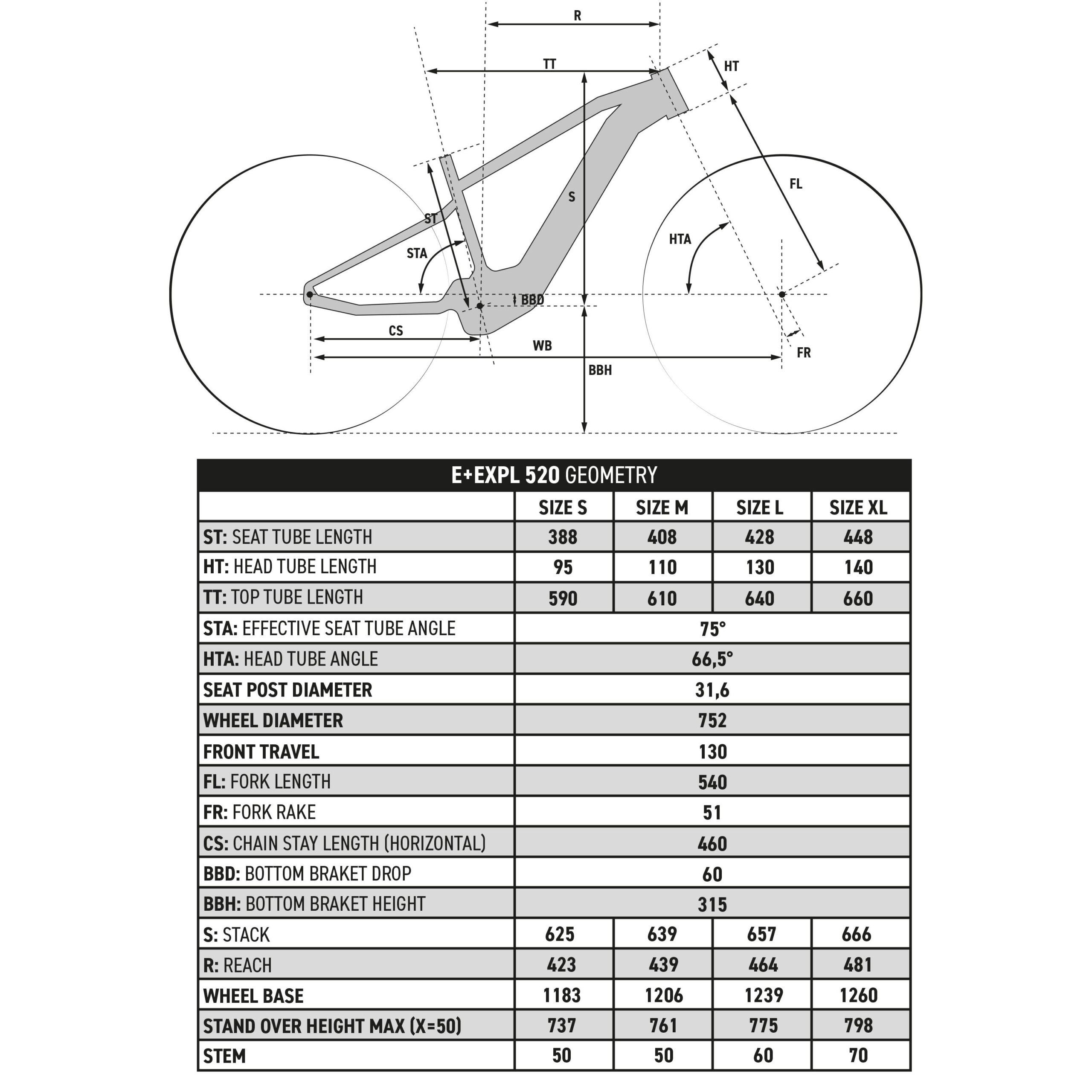 Vélo vtt électrique semi rigide 29" - e-expl 520 bleu nuit – Image 3