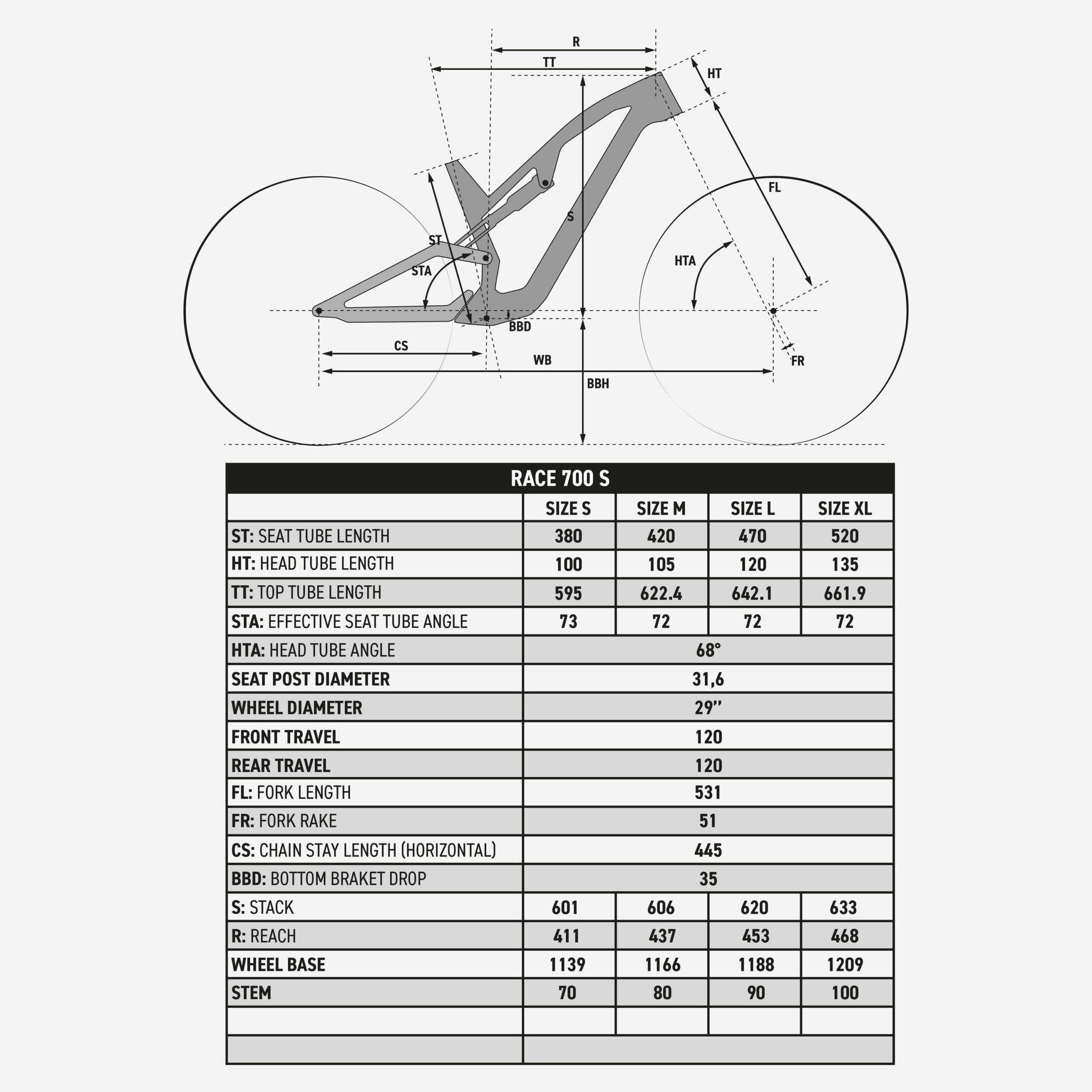 Seconde vie - Vélo vtt xc cross country race 700 s bleu - cadre aluminium – Image 4