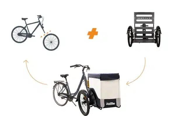 Transport de charges à vélo - Box Kit – Image 5