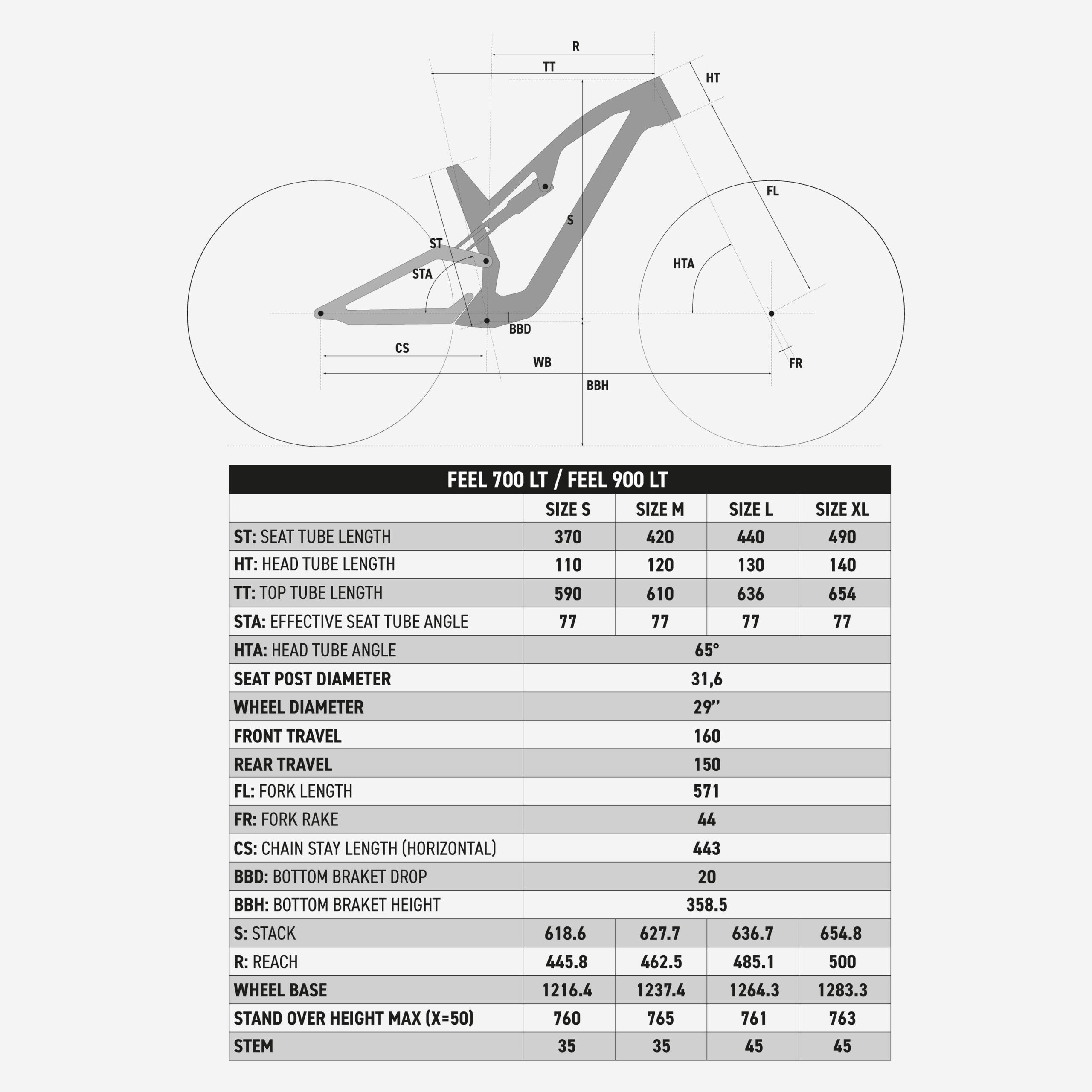 Seconde vie - Vélo VTT All Mountain Feel 700 LT - Cadre Aluminium 29" – Image 4
