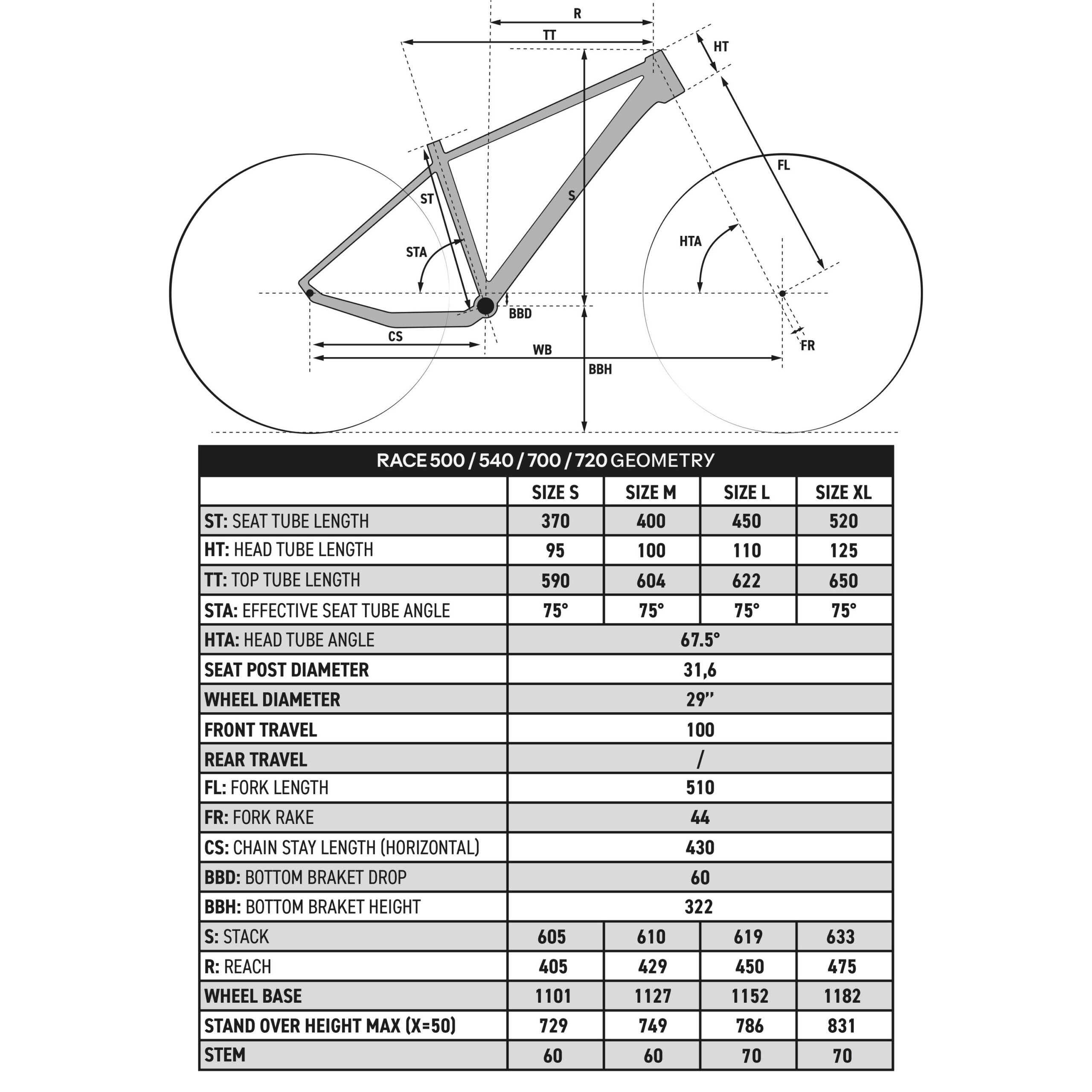 Seconde vie - Vélo VTT XC semi-rigide 29" cadre aluminium, RACE 500 bleu – Image 4