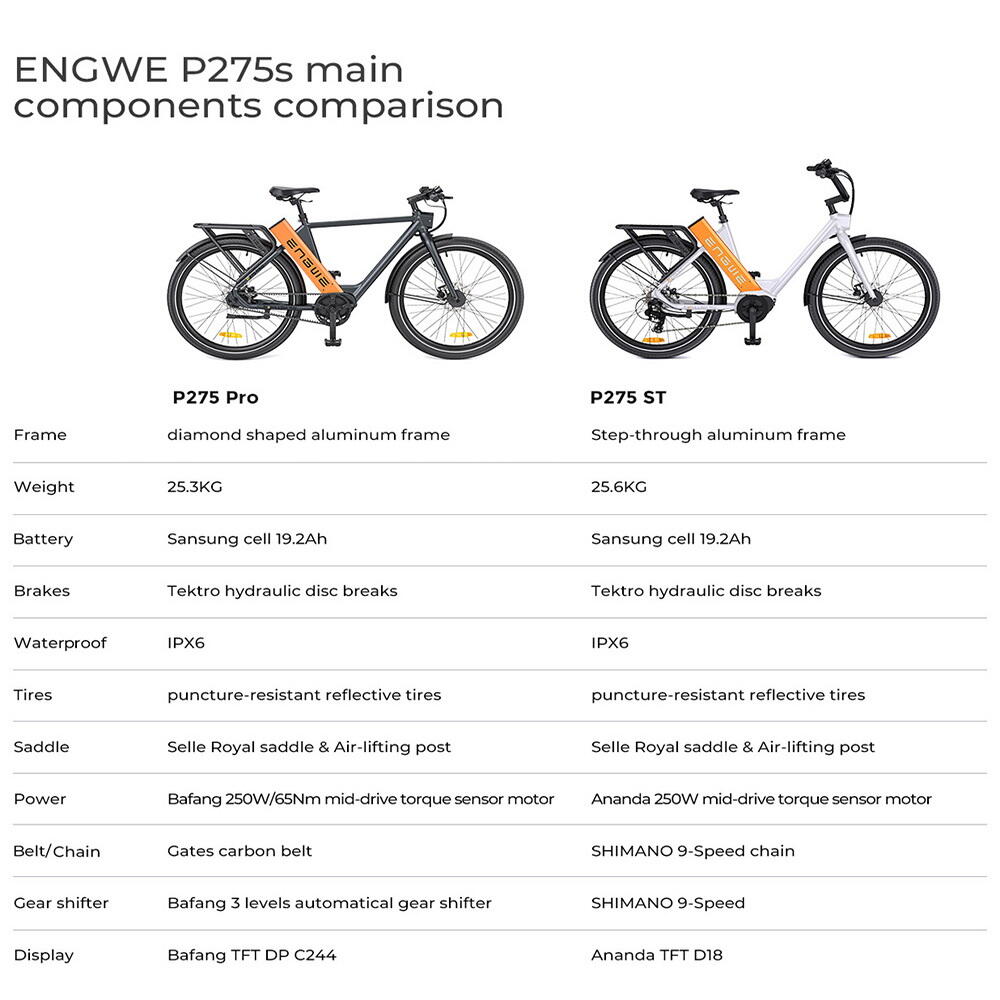 Vélo électrique ENGWE P275 ST 250W - Blanc Orange – Image 3