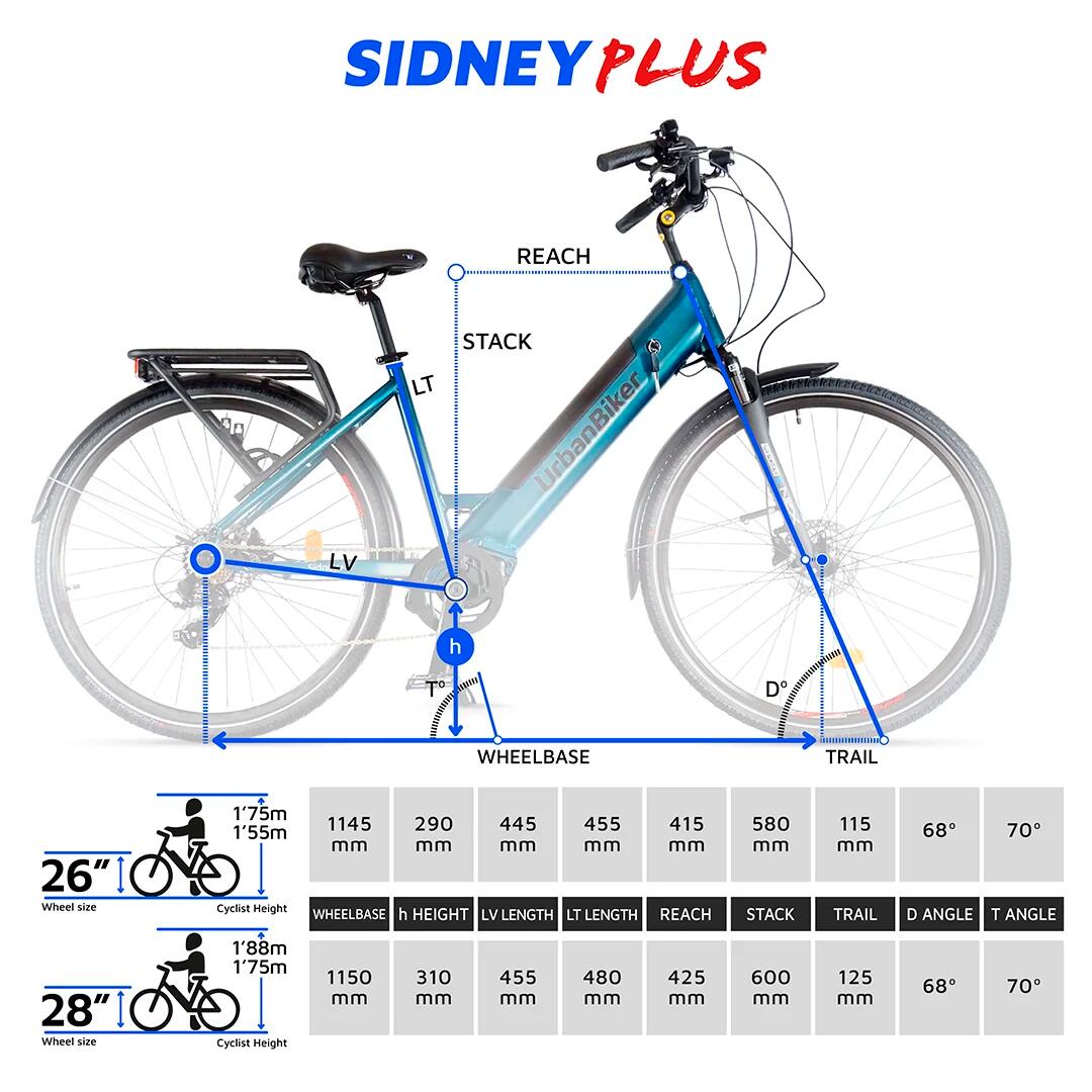 Sidney PLUS | VAE de ville | Moteur Central | 100 km Autonomie | 28" – Image 5
