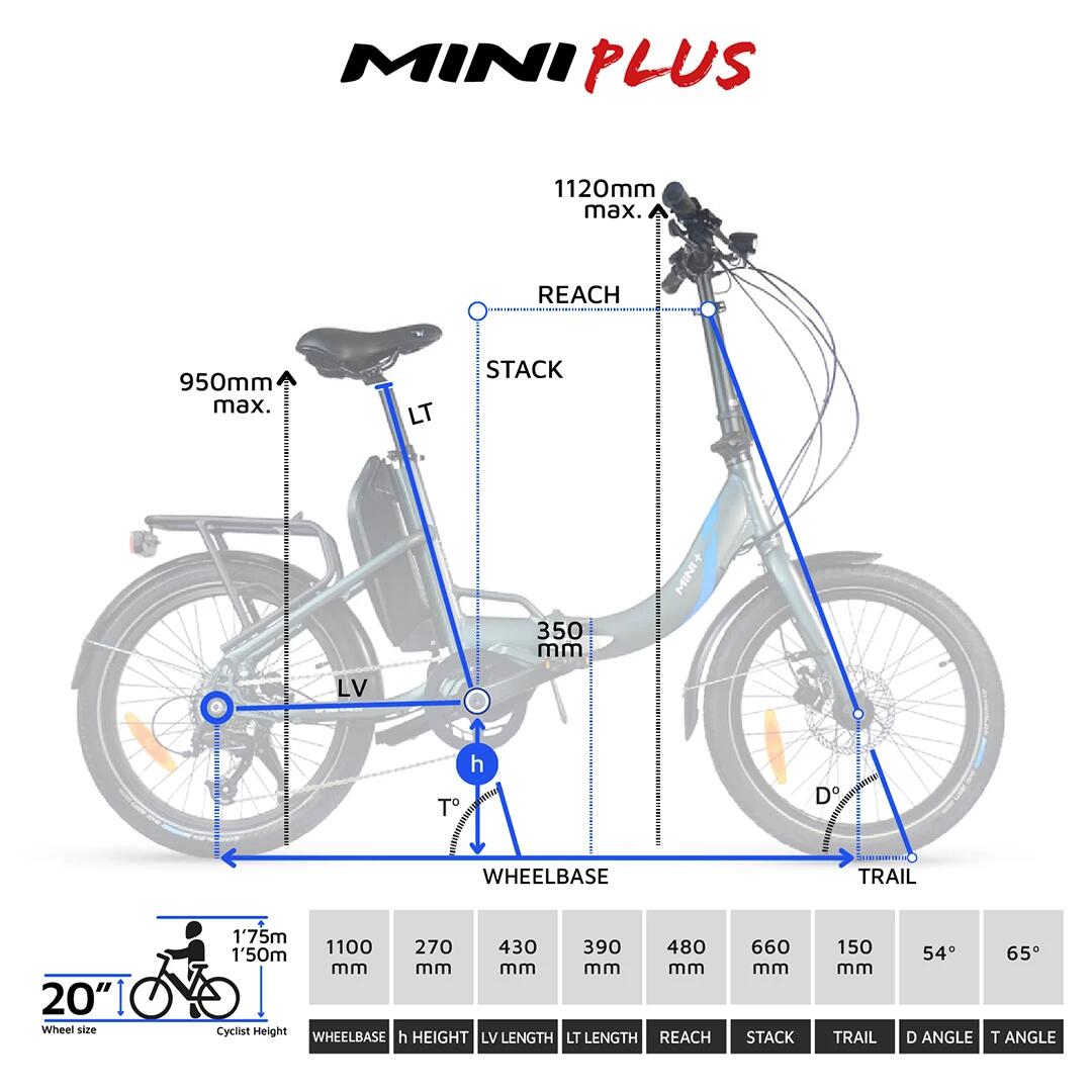 Mini PLUS | VAE pliable | Moteur Central | 100 km Autonomie | 20" – Image 3