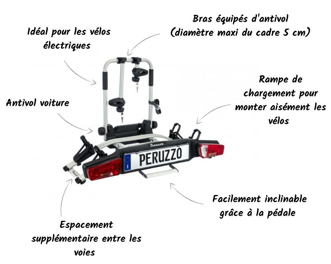 VTC électrique VELO DE VILLE AEB 890 Pro