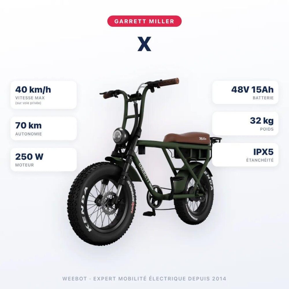 Fatbike Électrique Biplace Cargo Garrett Miller X Batterie Simple / Tout Terrain