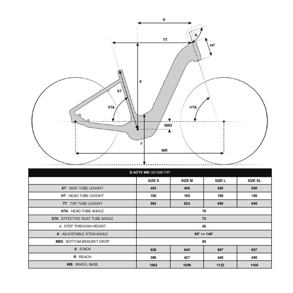 Velo VTT Huffy Marker 26" Tout Suspendu Shimano 21 vitesses - Bleu