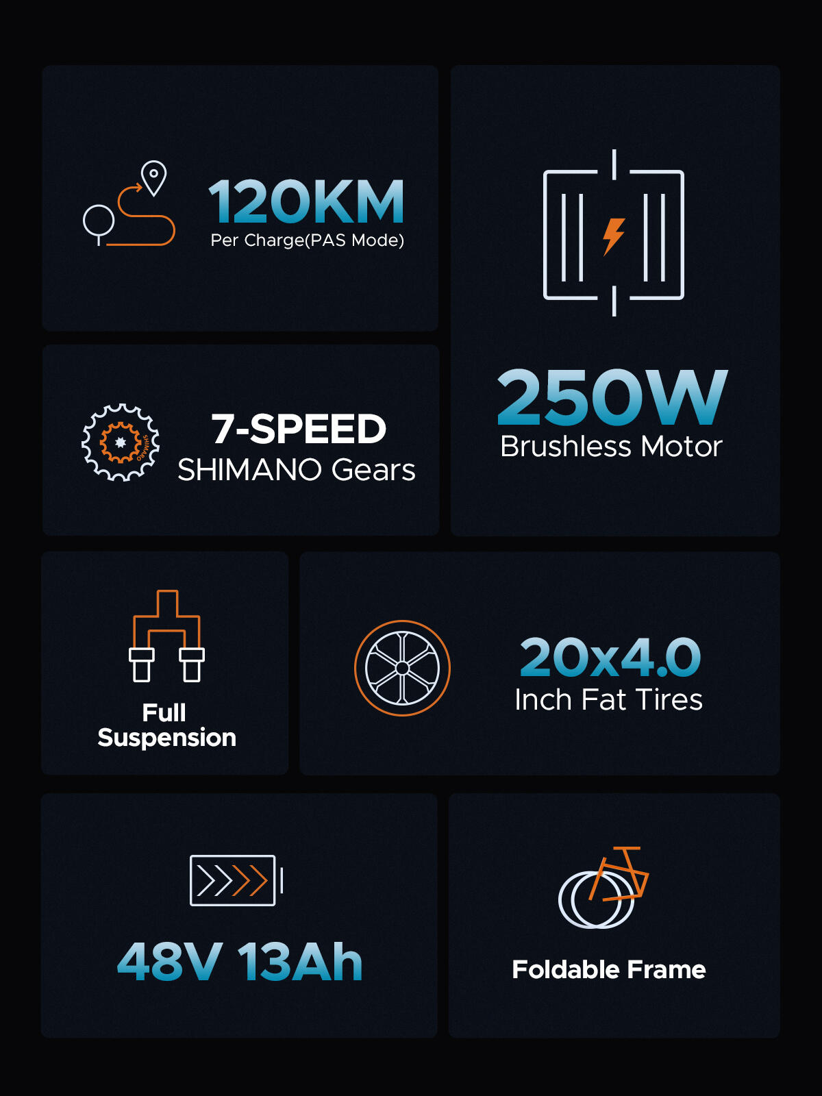 Vélo électrique ENGWE ENGINE X 250 W 48 V 13 Ah à gros pneus – Image 5