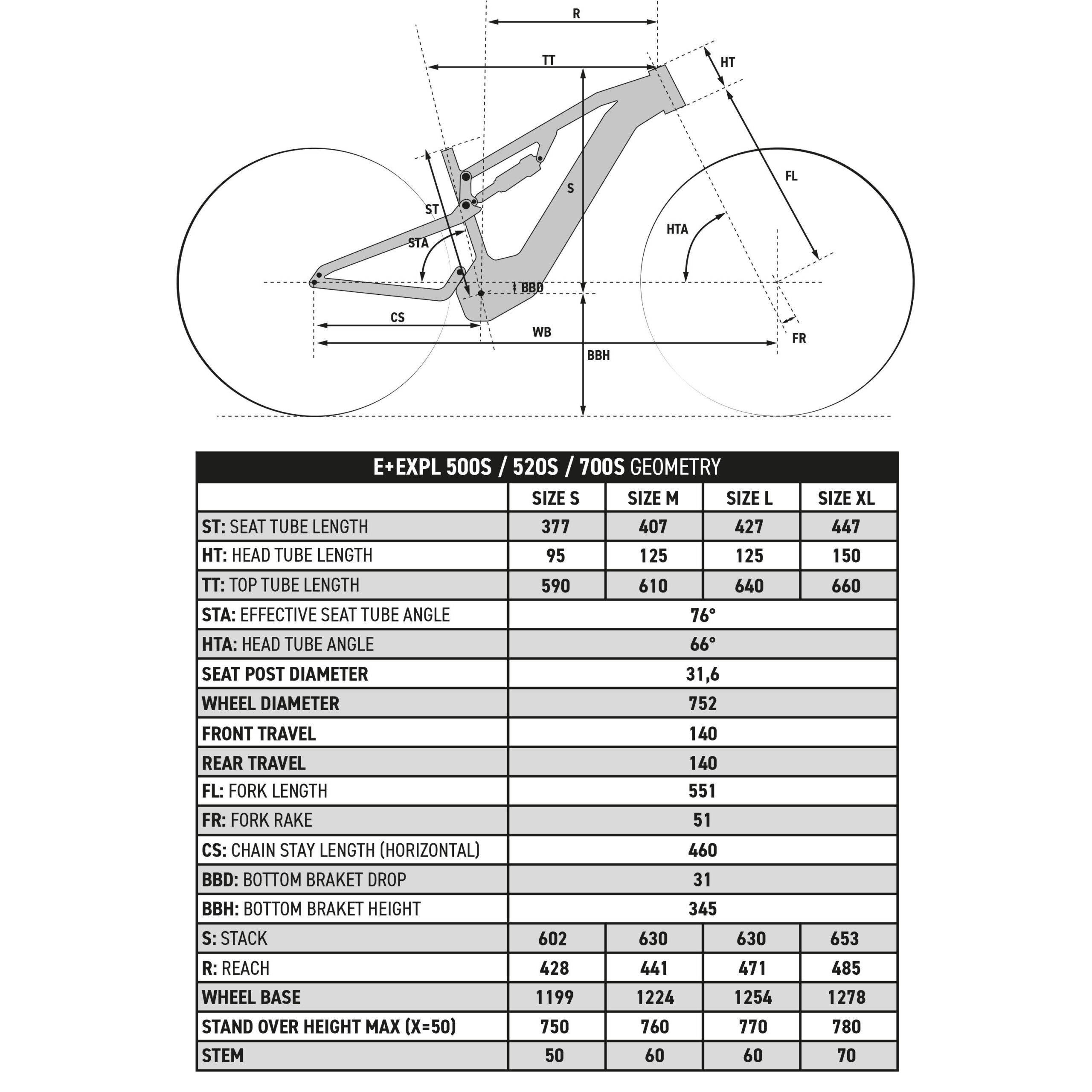 Vélo VTT électrique tout suspendu 29" - E-EXPL 700 S Cuivre – Image 4